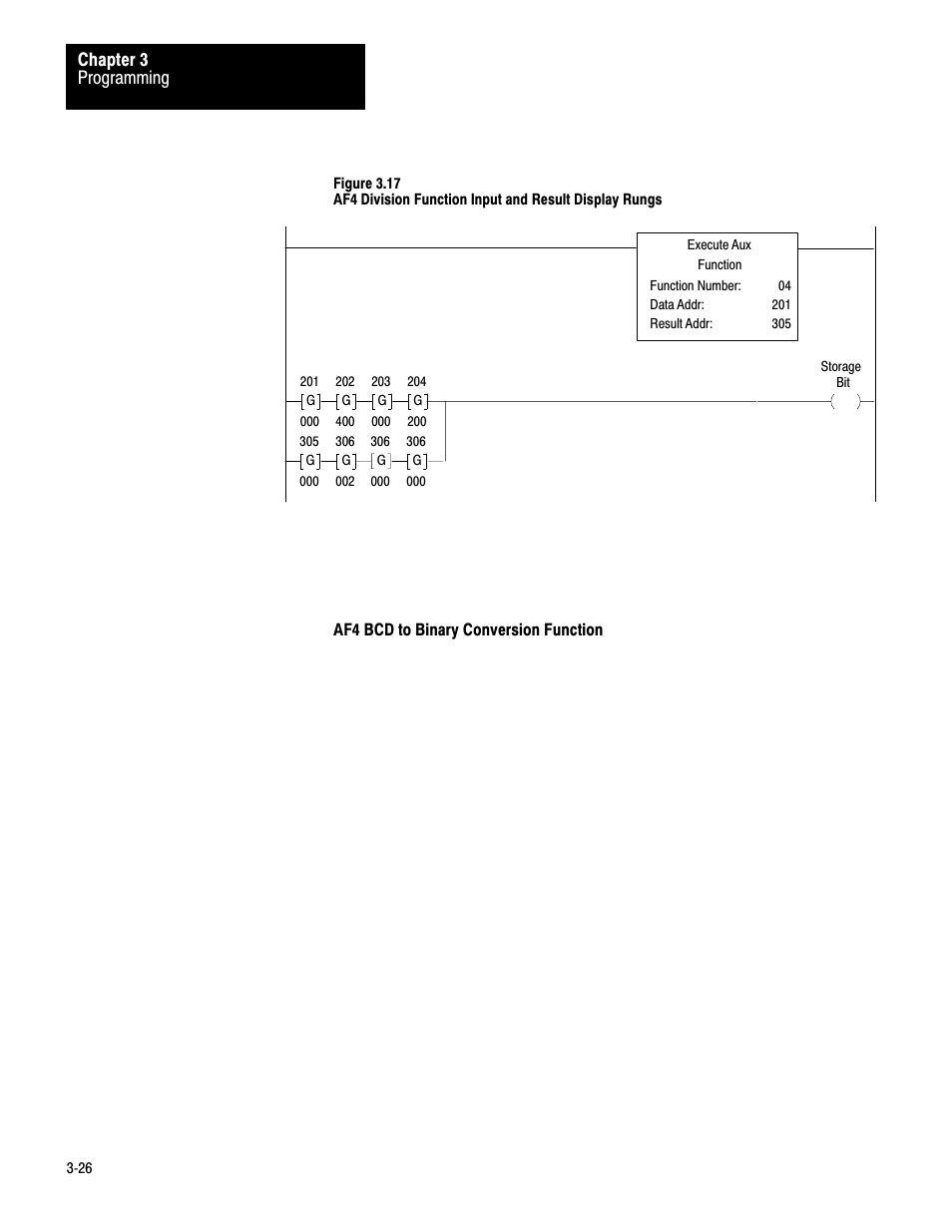 Rockwell Automation 1772-AF4,D17726.5.3 User Manual, AUX FUNCT PROM User Manual | Page 34 / 66