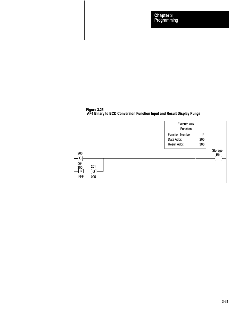 Rockwell Automation 1772-AF4,D17726.5.3 User Manual, AUX FUNCT PROM User Manual | Page 39 / 66