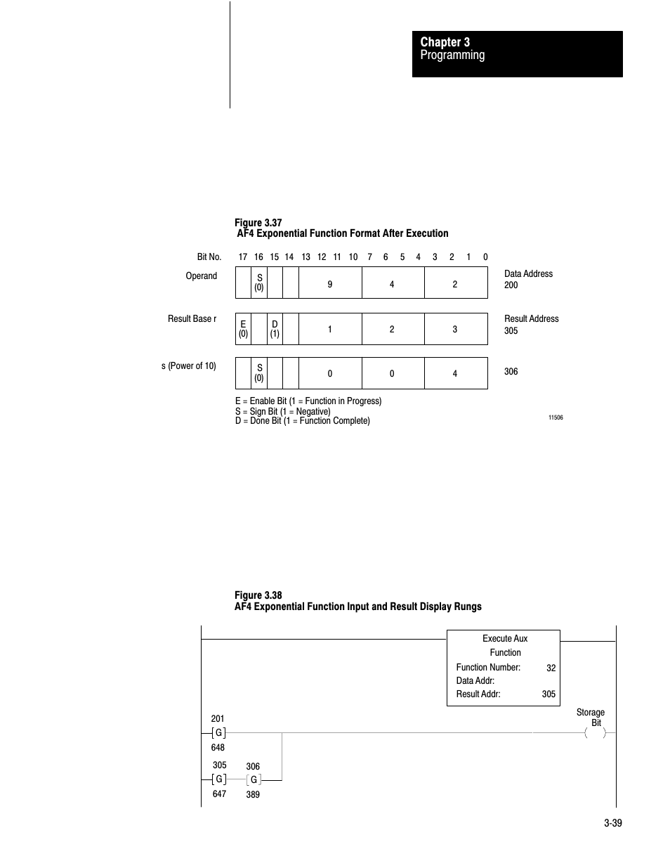Programming chapter 3 | Rockwell Automation 1772-AF4,D17726.5.3 User Manual, AUX FUNCT PROM User Manual | Page 47 / 66