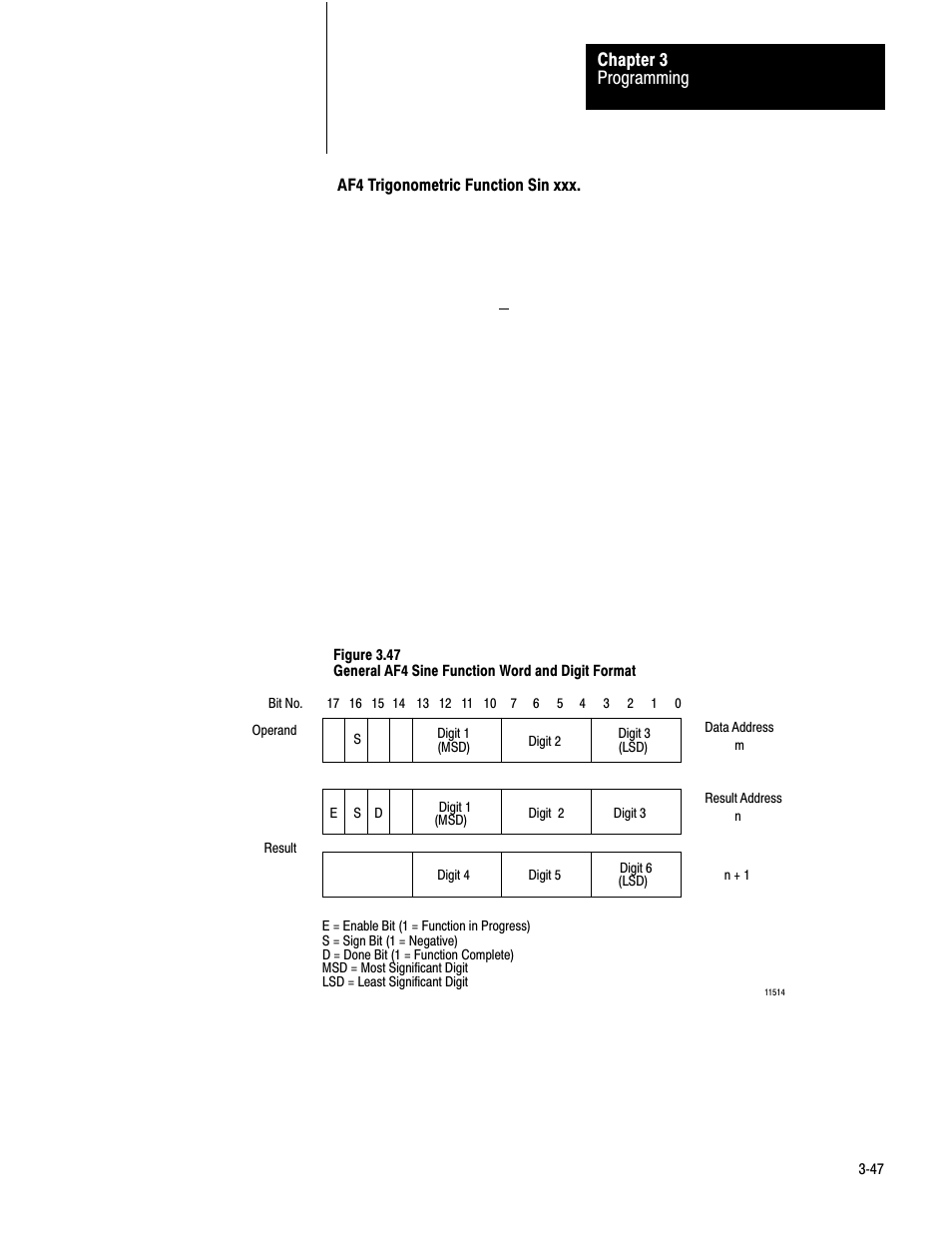 Rockwell Automation 1772-AF4,D17726.5.3 User Manual, AUX FUNCT PROM User Manual | Page 55 / 66