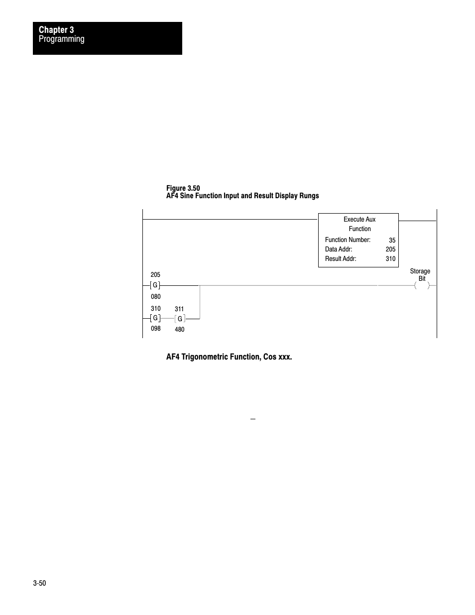 Rockwell Automation 1772-AF4,D17726.5.3 User Manual, AUX FUNCT PROM User Manual | Page 58 / 66