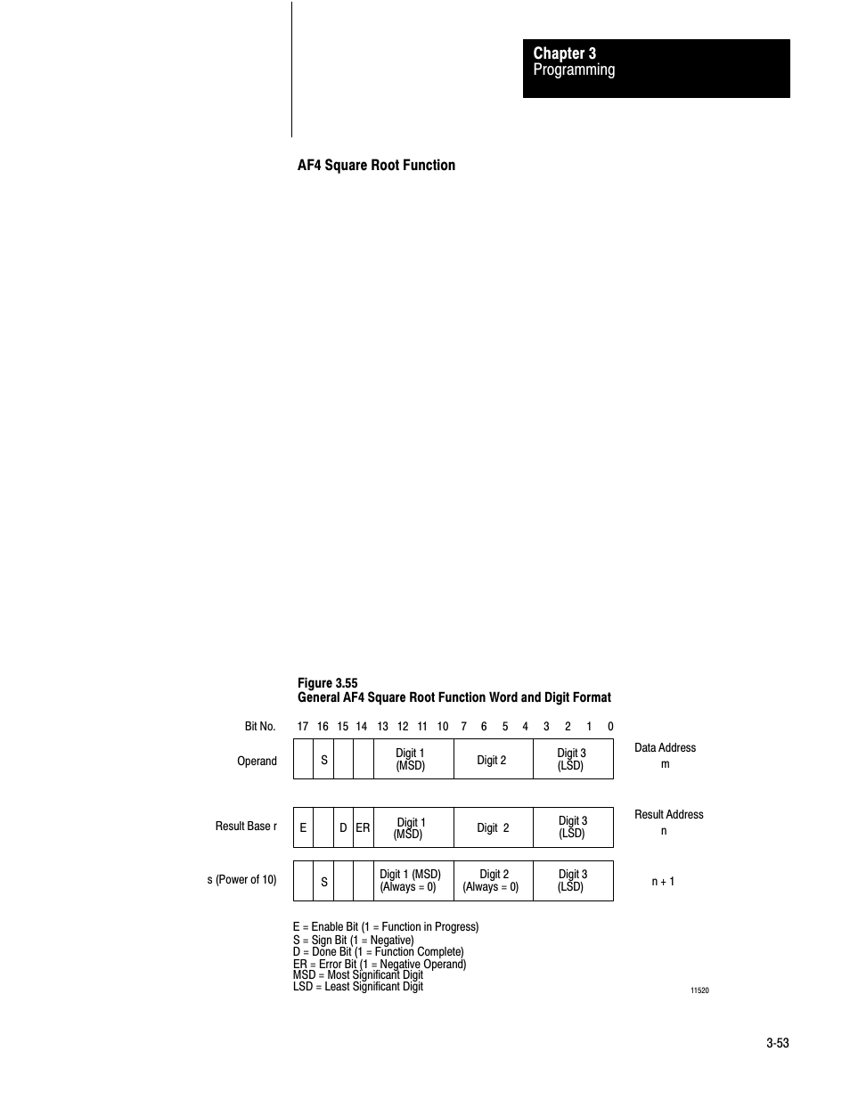 Rockwell Automation 1772-AF4,D17726.5.3 User Manual, AUX FUNCT PROM User Manual | Page 61 / 66