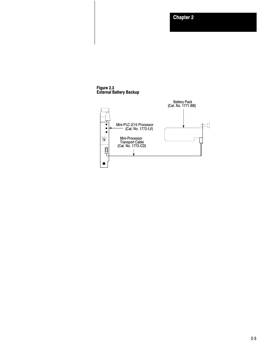 Rockwell Automation 1772-AF4,D17726.5.3 User Manual, AUX FUNCT PROM User Manual | Page 7 / 66