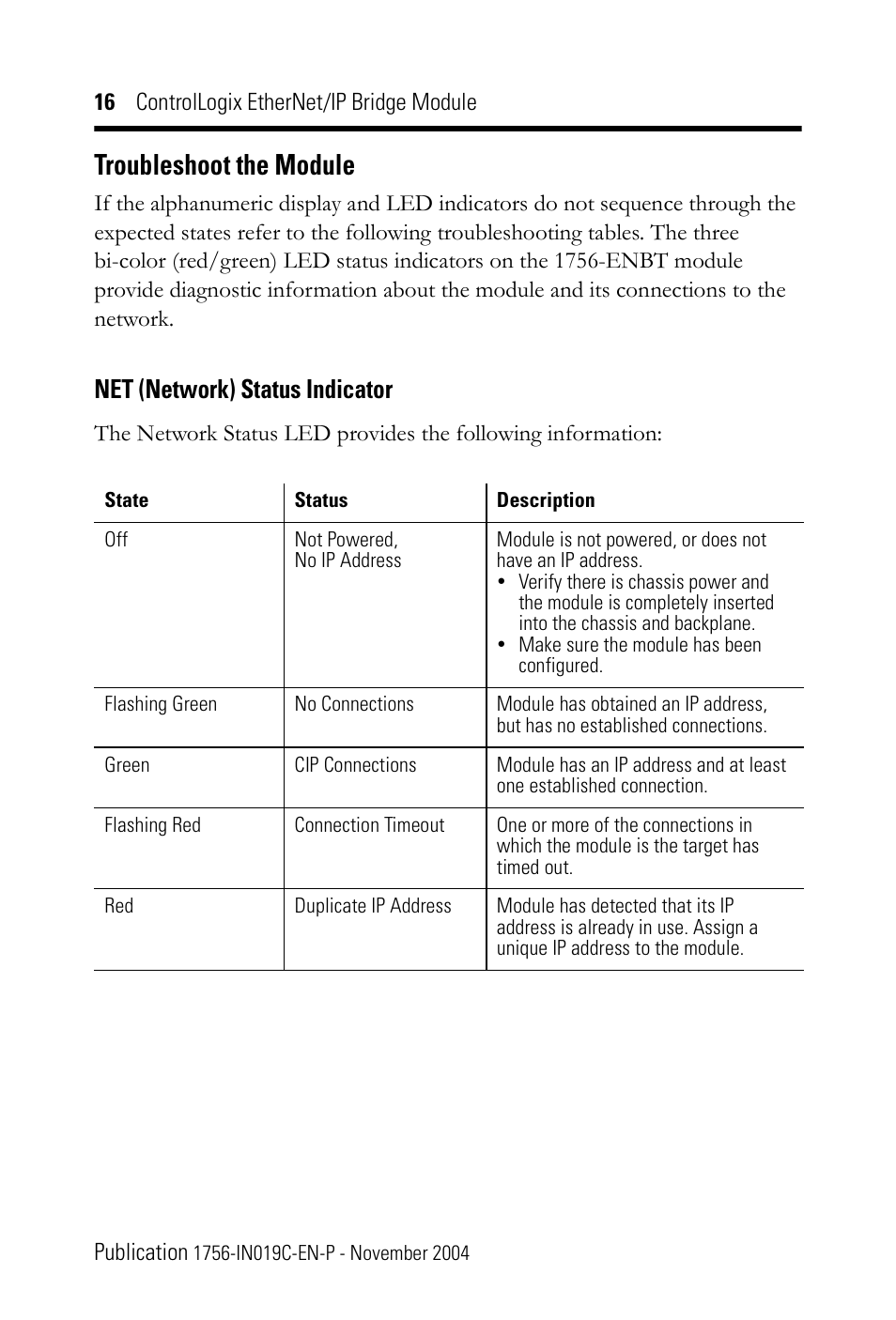 Troubleshoot the module, Net (network) status indicator | Rockwell Automation 1756-ENBT ControlLogix EtherNet/IP Bridge Module Installation Instructions User Manual | Page 16 / 20