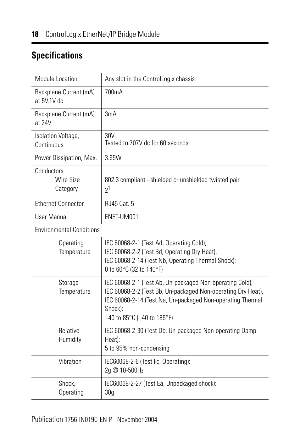 Specifications | Rockwell Automation 1756-ENBT ControlLogix EtherNet/IP Bridge Module Installation Instructions User Manual | Page 18 / 20