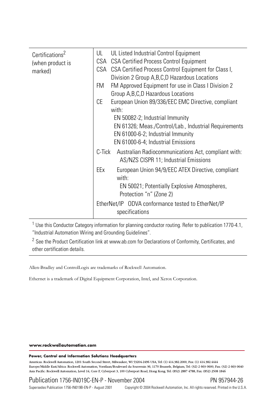 Publication | Rockwell Automation 1756-ENBT ControlLogix EtherNet/IP Bridge Module Installation Instructions User Manual | Page 20 / 20