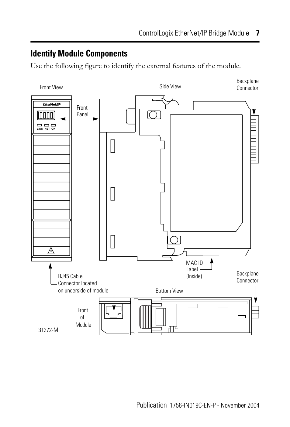 Identify module components | Rockwell Automation 1756-ENBT ControlLogix EtherNet/IP Bridge Module Installation Instructions User Manual | Page 7 / 20