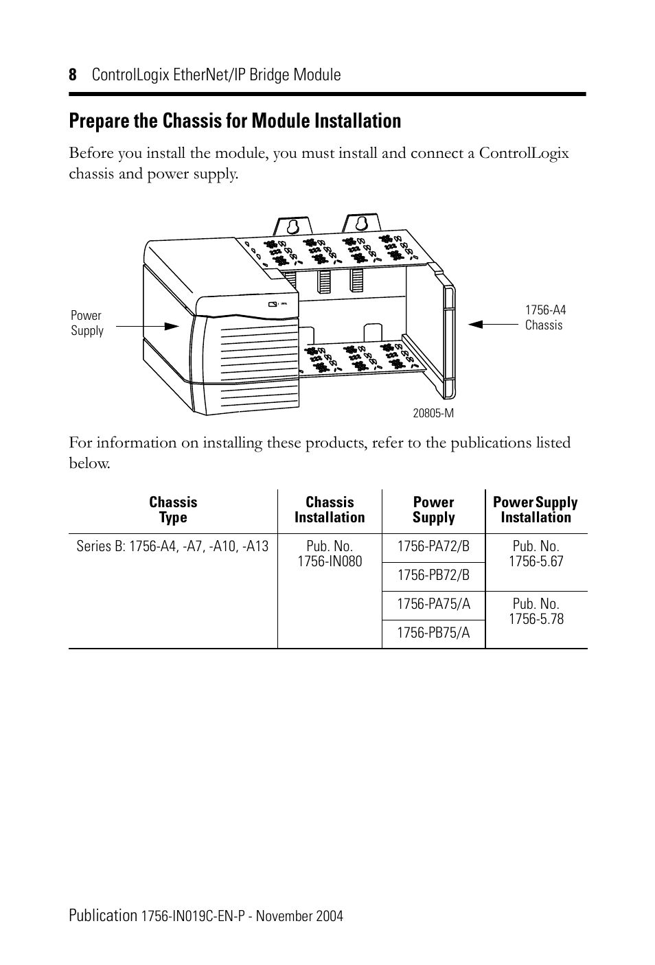 Prepare the chassis for module installation | Rockwell Automation 1756-ENBT ControlLogix EtherNet/IP Bridge Module Installation Instructions User Manual | Page 8 / 20