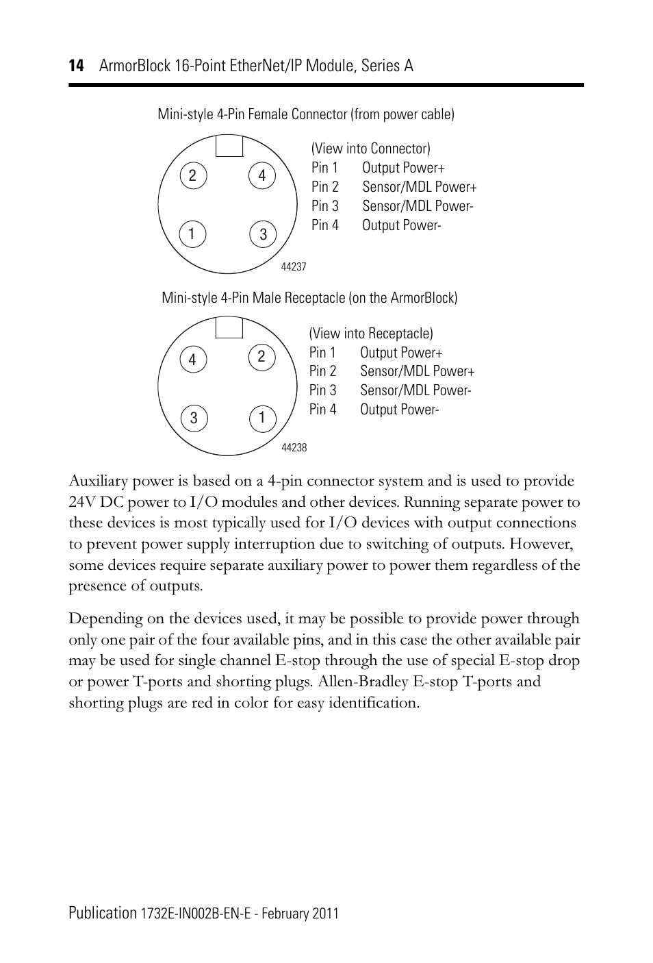 Rockwell Automation 1732E-XXXX Ethernet/IP 24Vdc 16 Input Modules User Manual | Page 14 / 24