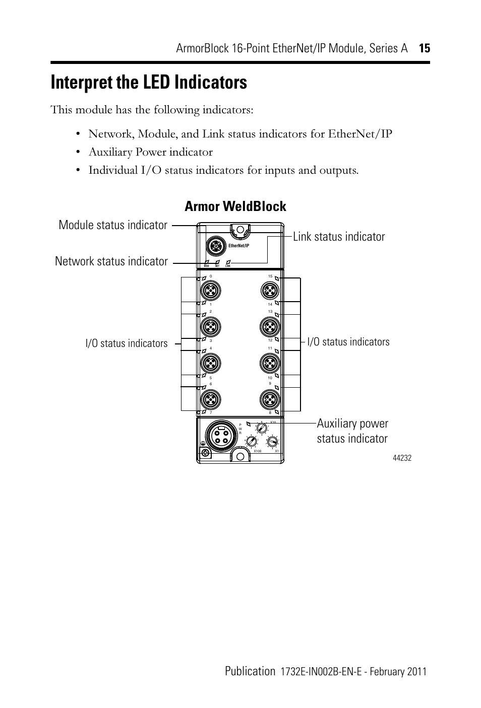 Interpret the led indicators, Armor weldblock, Link status indicator | I/o status indicators | Rockwell Automation 1732E-XXXX Ethernet/IP 24Vdc 16 Input Modules User Manual | Page 15 / 24