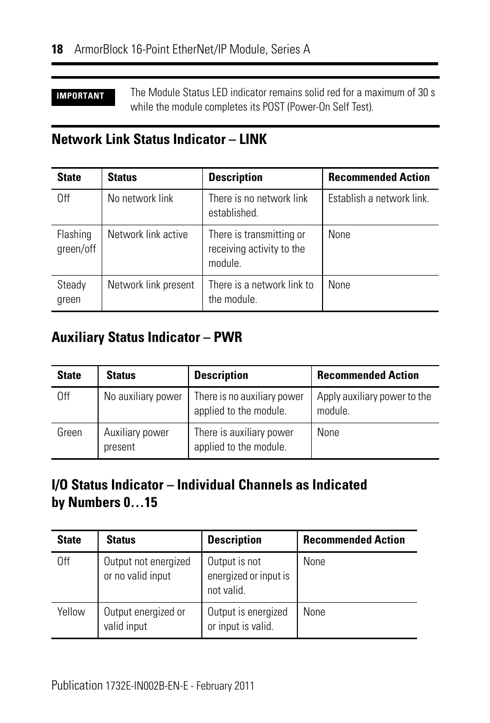 Rockwell Automation 1732E-XXXX Ethernet/IP 24Vdc 16 Input Modules User Manual | Page 18 / 24