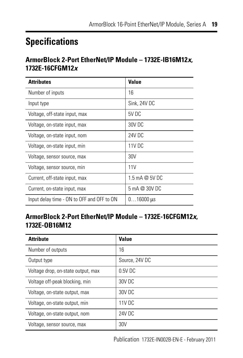 Specifications | Rockwell Automation 1732E-XXXX Ethernet/IP 24Vdc 16 Input Modules User Manual | Page 19 / 24