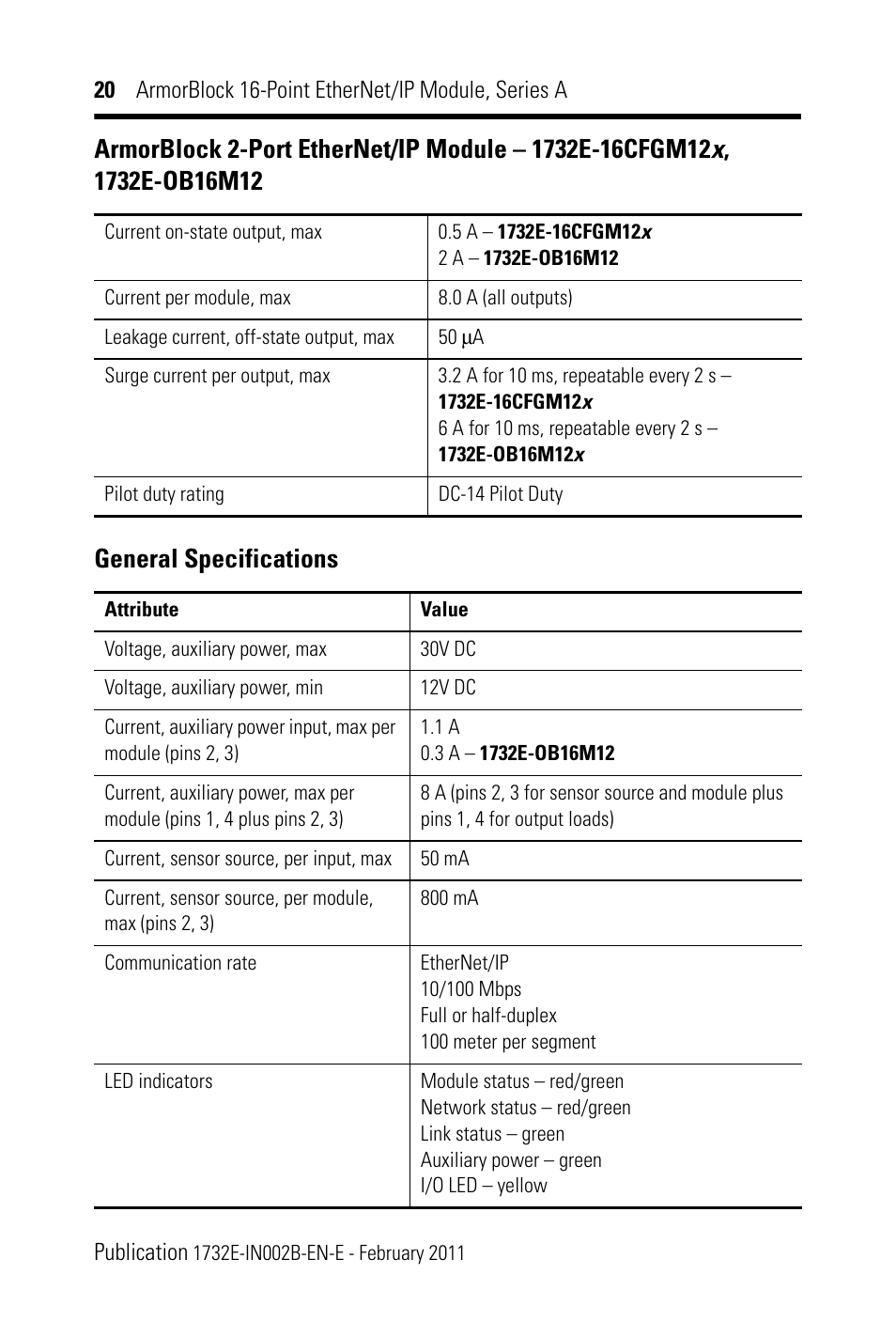 General specifications | Rockwell Automation 1732E-XXXX Ethernet/IP 24Vdc 16 Input Modules User Manual | Page 20 / 24