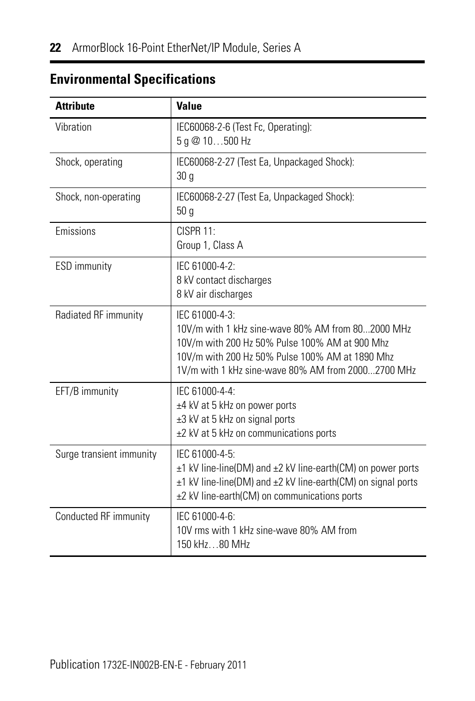 Environmental specifications | Rockwell Automation 1732E-XXXX Ethernet/IP 24Vdc 16 Input Modules User Manual | Page 22 / 24