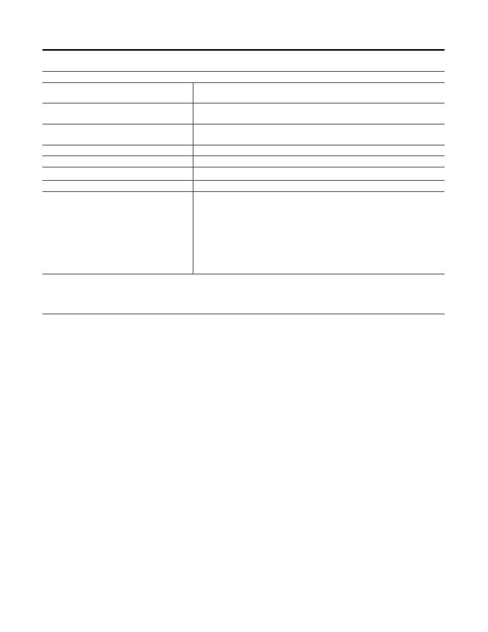 Rockwell Automation 1738-485ASCM12 ArmorPoint I/O RS-485 ASCII Module, Series A User Manual | Page 12 / 14