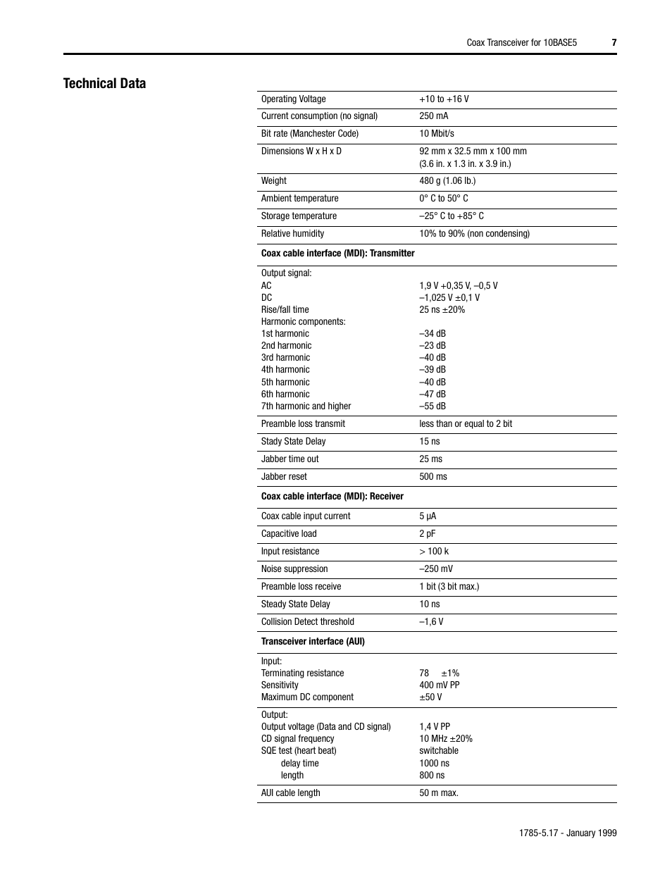 Technical data | Rockwell Automation 1785-TR10B5 Coax Transceiver for 10BASE5 Installation Instructions User Manual | Page 7 / 8