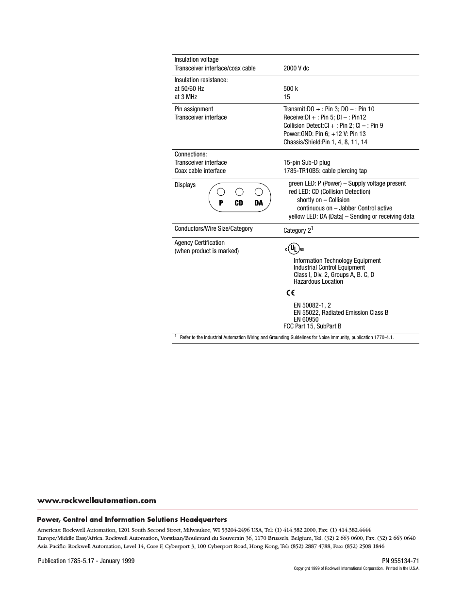 Rockwell Automation 1785-TR10B5 Coax Transceiver for 10BASE5 Installation Instructions User Manual | Page 8 / 8