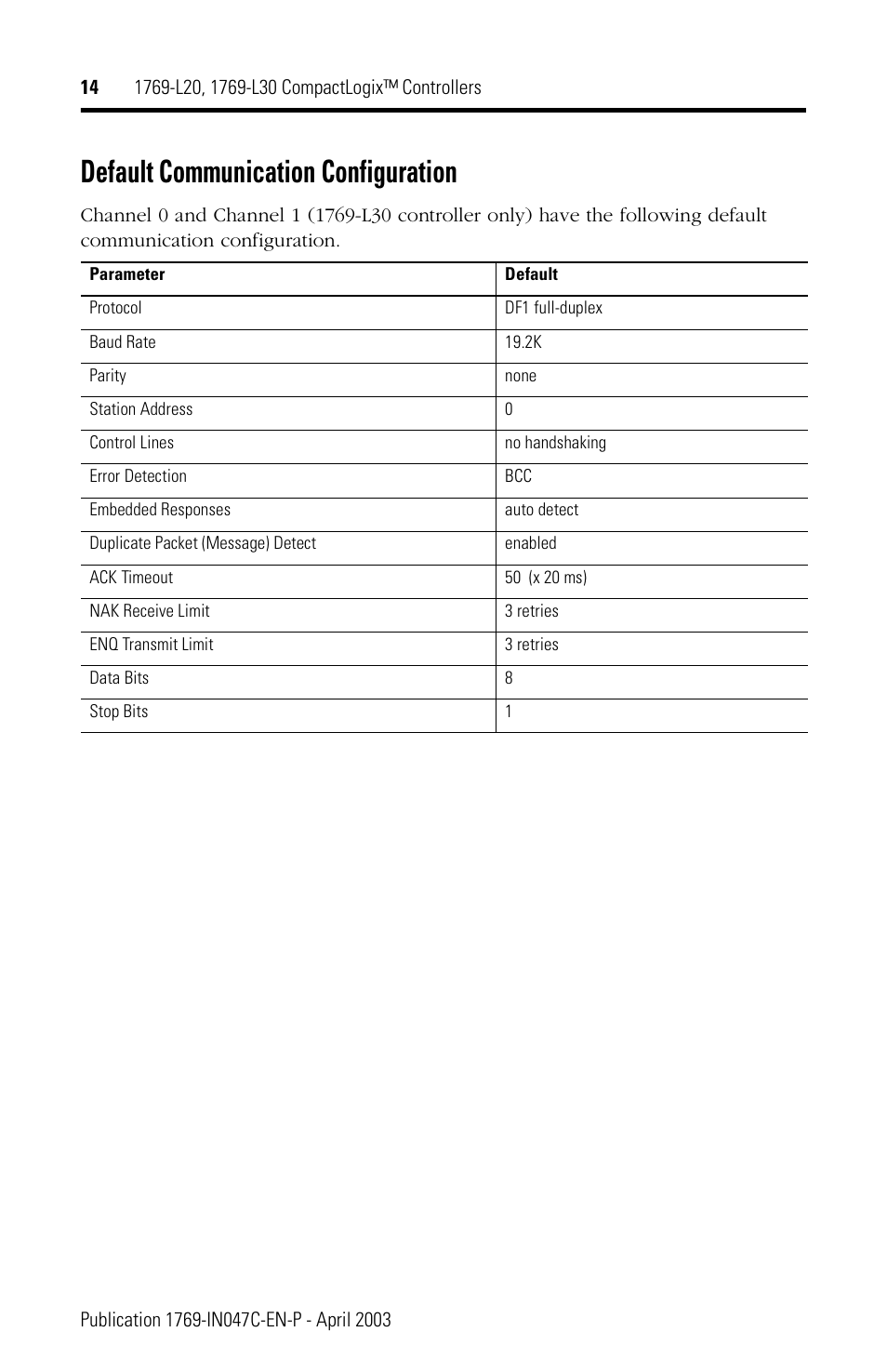 Default communication configuration | Rockwell Automation 1769-L20_L30 CompactLogix Controller Installation Instructions User Manual | Page 14 / 24