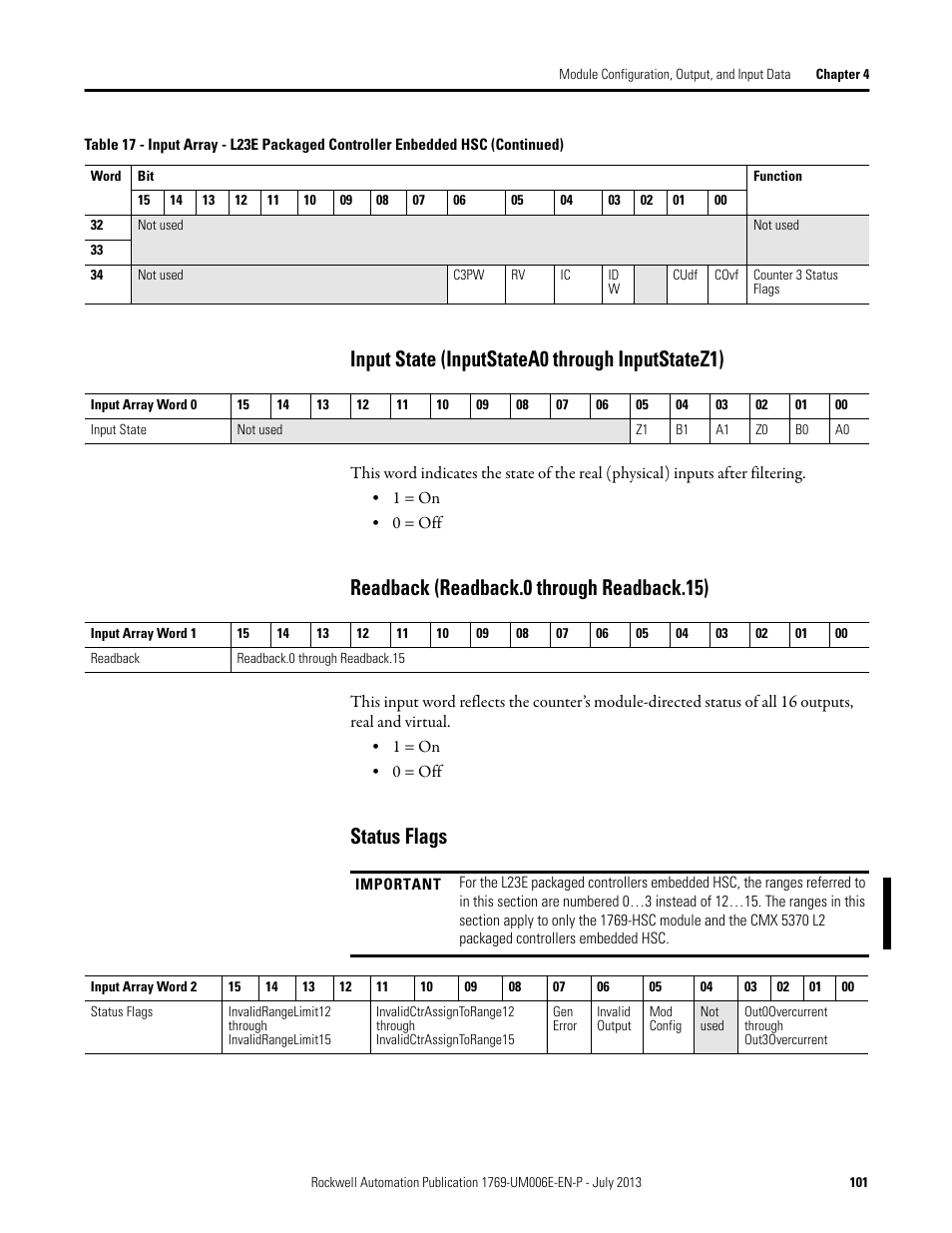 Input state (inputstatea0 through inputstatez1), Readback (readback.0 through readback.15), Status flags | Rockwell Automation 1769-HSC Compact High Speed Counter Module User Manual | Page 101 / 170