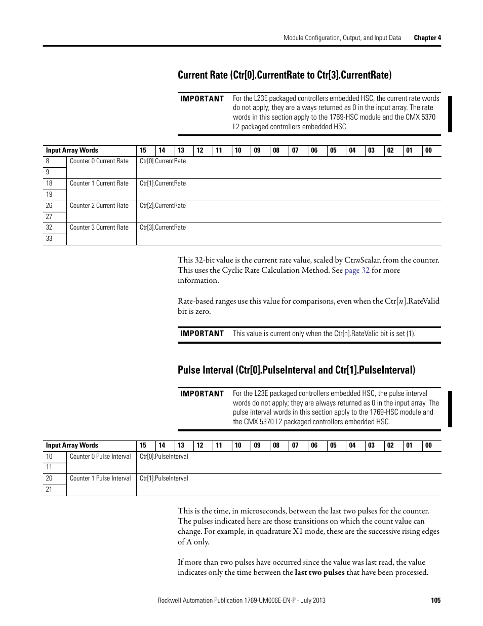 Rockwell Automation 1769-HSC Compact High Speed Counter Module User Manual | Page 105 / 170