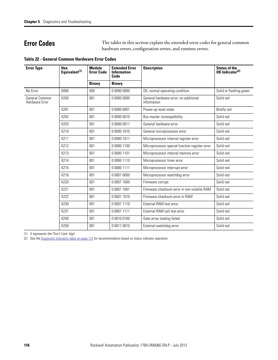 Error codes, General, For mor | Rockwell Automation 1769-HSC Compact High Speed Counter Module User Manual | Page 116 / 170