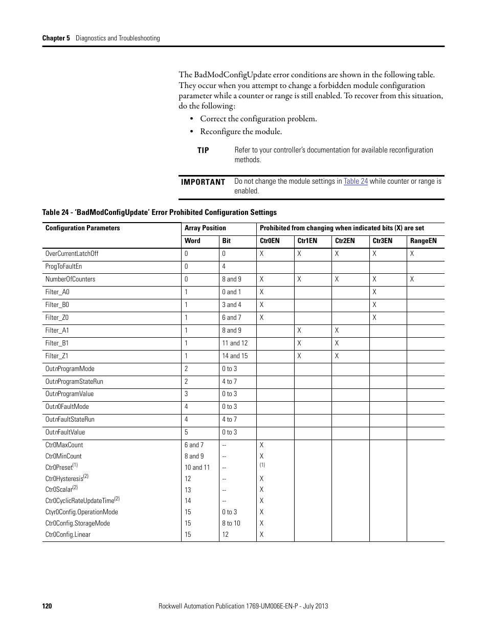 Rockwell Automation 1769-HSC Compact High Speed Counter Module User Manual | Page 120 / 170