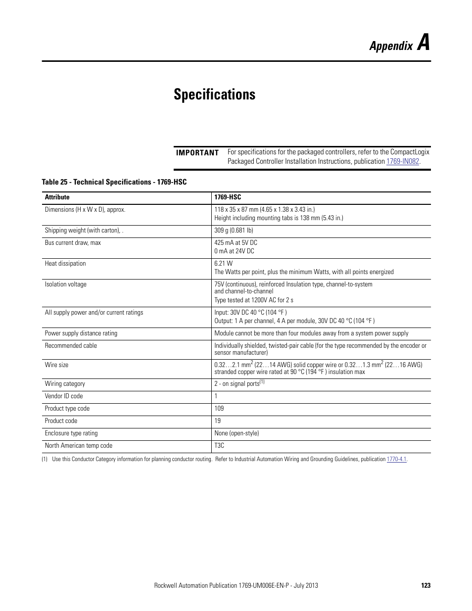 A - specifications, Appendix a, Specifications | Appendix | Rockwell Automation 1769-HSC Compact High Speed Counter Module User Manual | Page 123 / 170