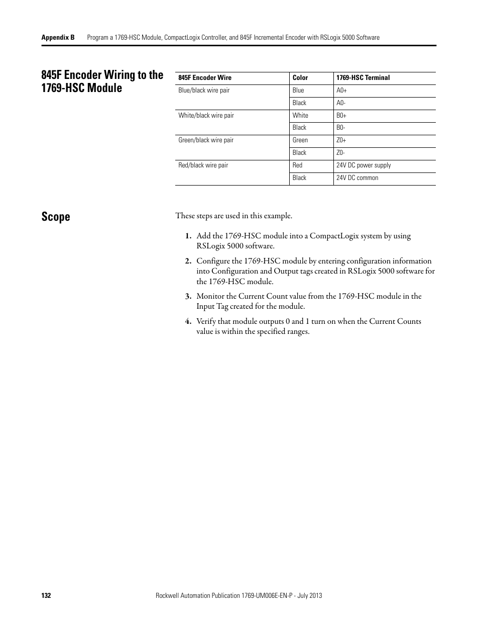 845f encoder wiring to the 1769-hsc module, Scope, 845f encoder wiring to the 1769-hsc module scope | Rockwell Automation 1769-HSC Compact High Speed Counter Module User Manual | Page 132 / 170