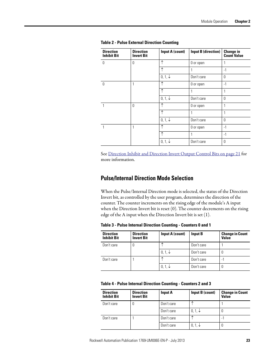 Pulse/internal direction mode selection | Rockwell Automation 1769-HSC Compact High Speed Counter Module User Manual | Page 23 / 170