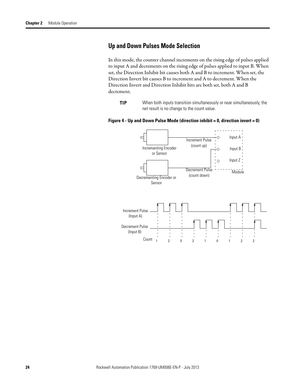 Up and down pulses mode selection | Rockwell Automation 1769-HSC Compact High Speed Counter Module User Manual | Page 24 / 170