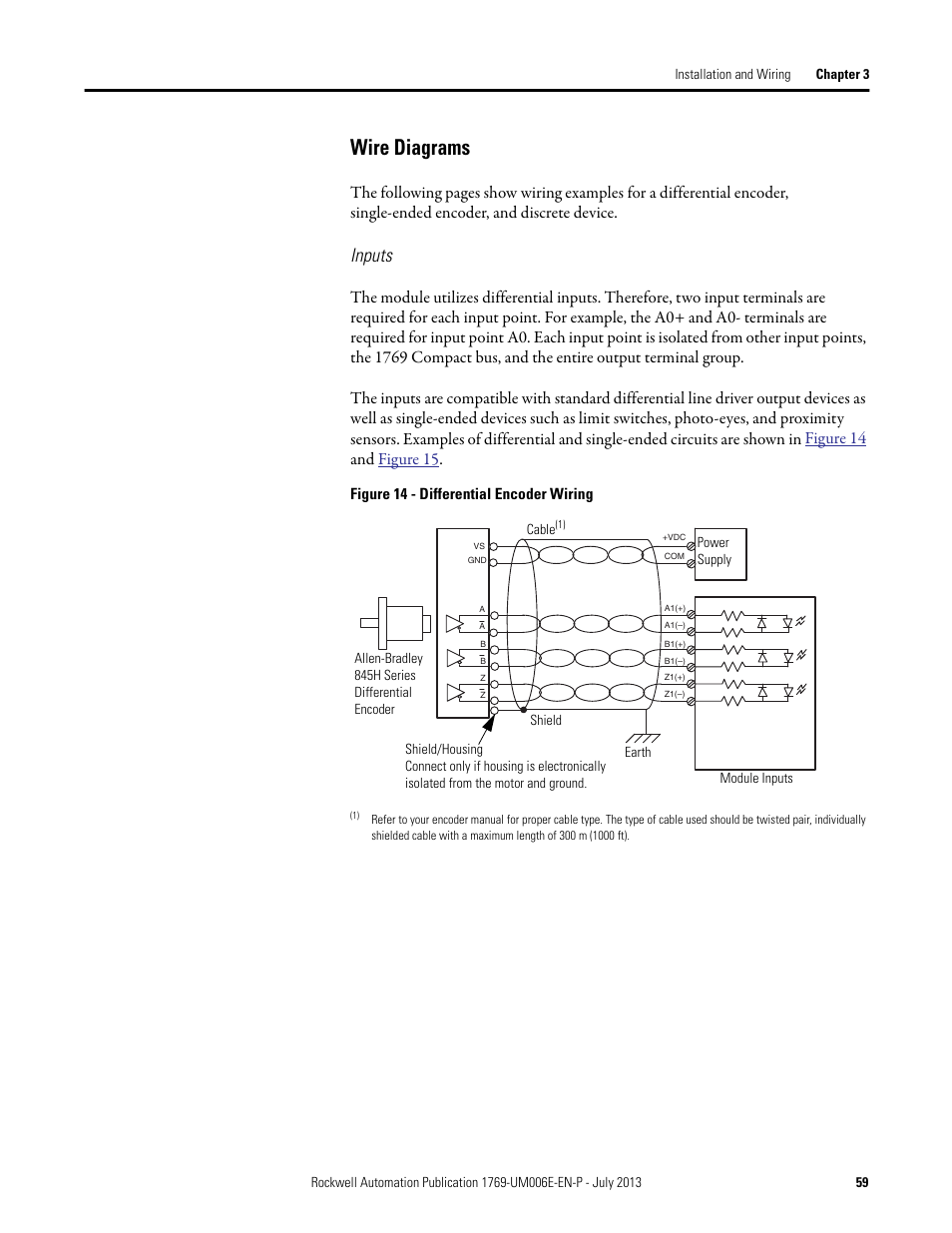 Wire diagrams, Inputs | Rockwell Automation 1769-HSC Compact High Speed Counter Module User Manual | Page 59 / 170