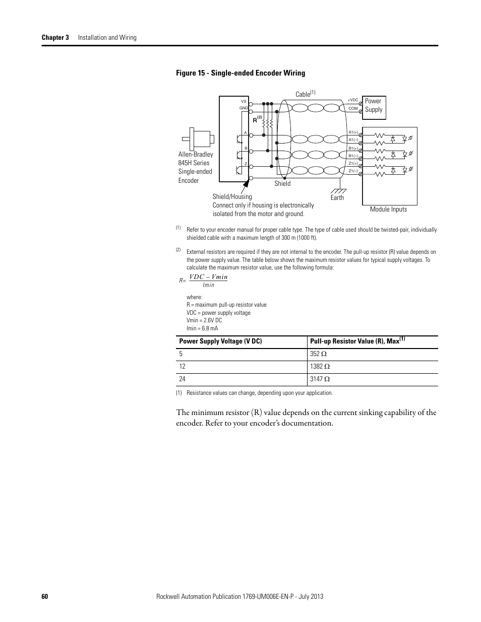 Rockwell Automation 1769-HSC Compact High Speed Counter Module User Manual | Page 60 / 170