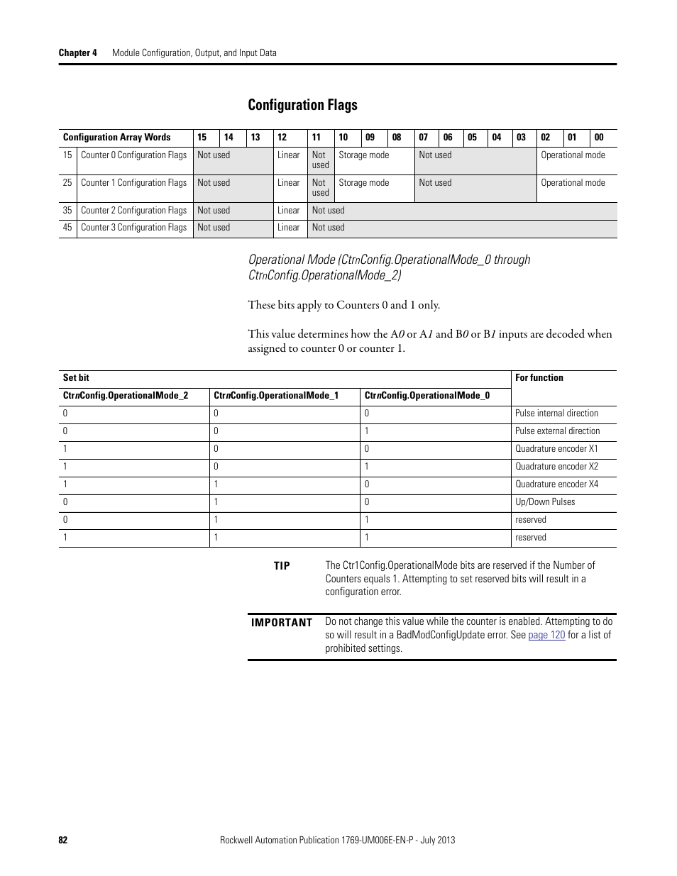 Configuration flags, Operational mode (ctr, Config.operationalmode_0 through ctr | Config.operationalmode_2) | Rockwell Automation 1769-HSC Compact High Speed Counter Module User Manual | Page 82 / 170