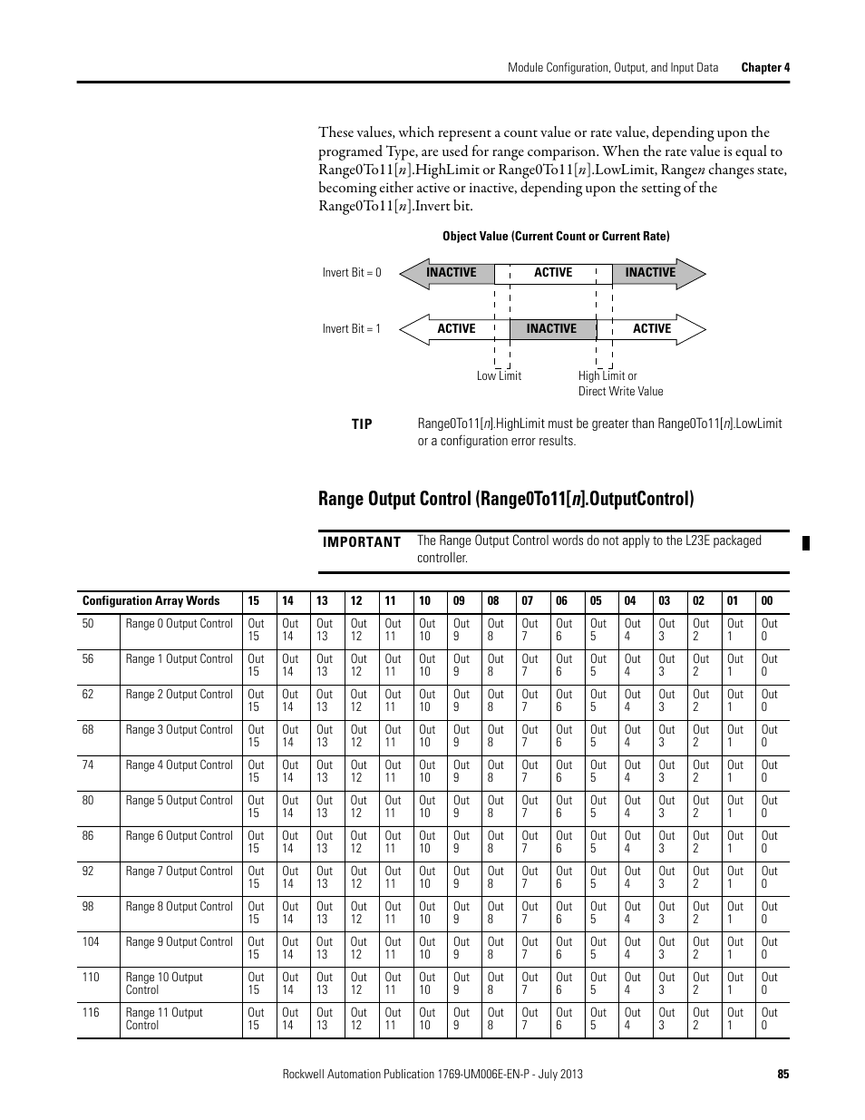 Range output control (range0to11[n].outputcontrol) | Rockwell Automation 1769-HSC Compact High Speed Counter Module User Manual | Page 85 / 170
