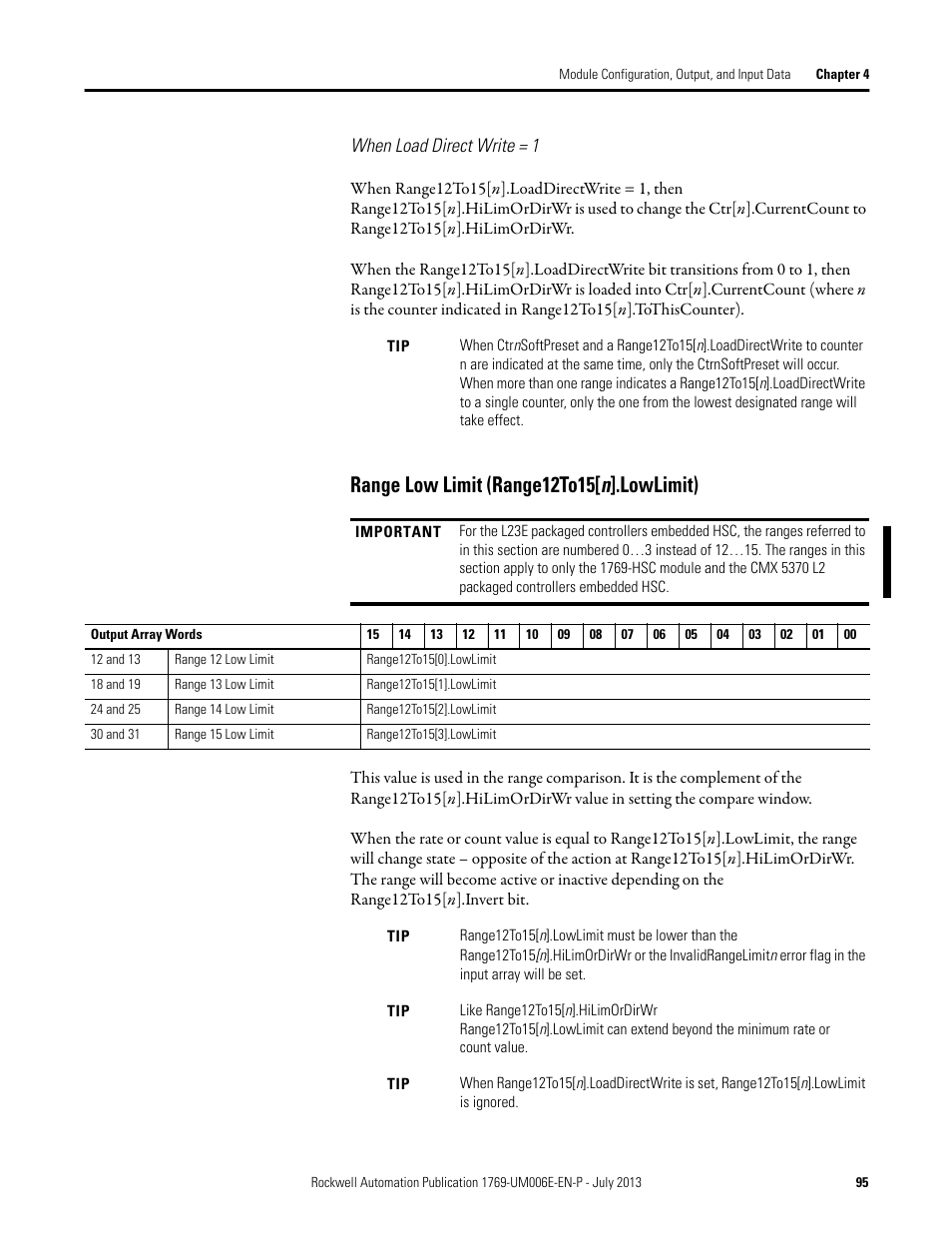 Range low limit (range12to15[n].lowlimit), Range low limit (range12to15[ n ].lowlimit) | Rockwell Automation 1769-HSC Compact High Speed Counter Module User Manual | Page 95 / 170