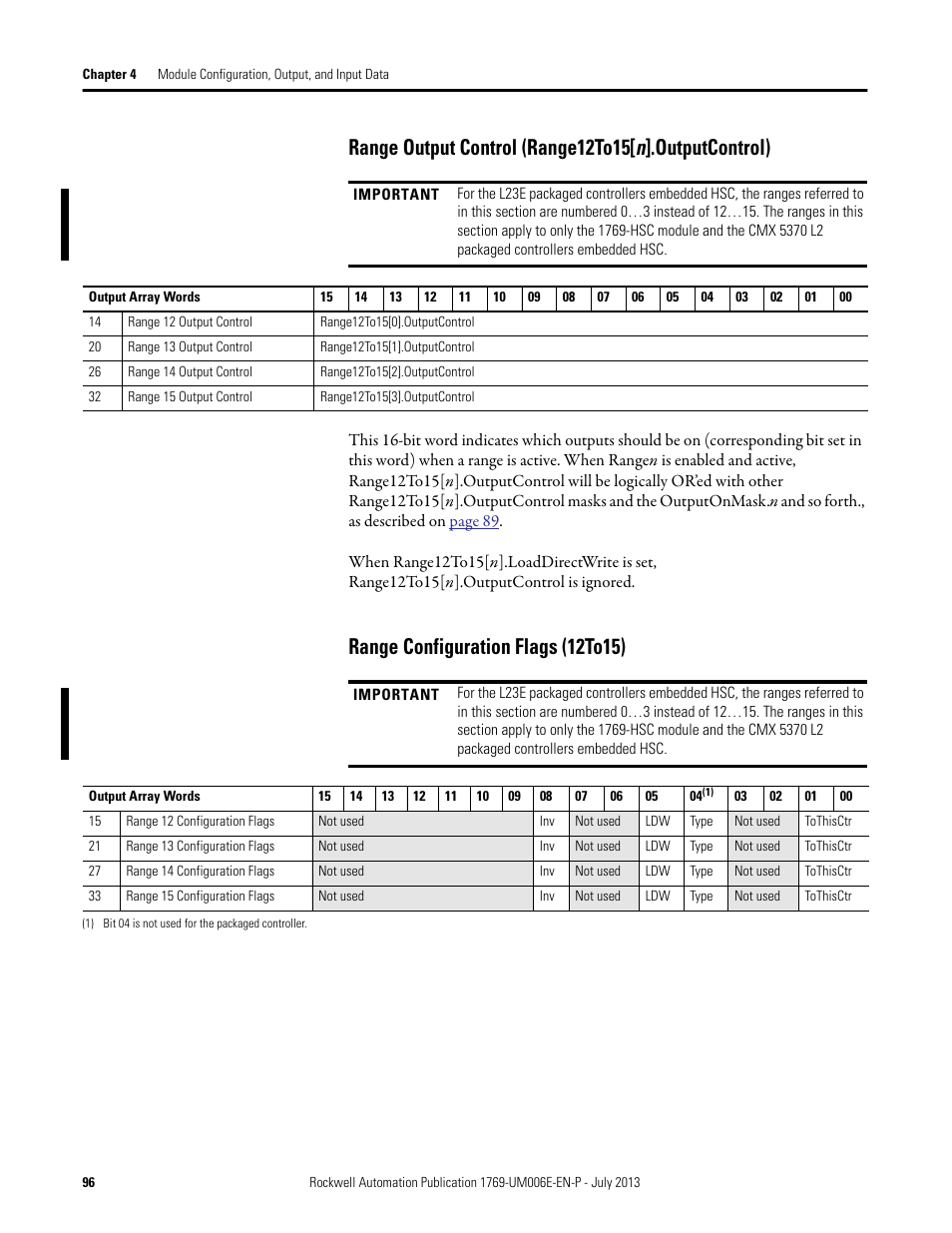 Range configuration flags (12to15) | Rockwell Automation 1769-HSC Compact High Speed Counter Module User Manual | Page 96 / 170