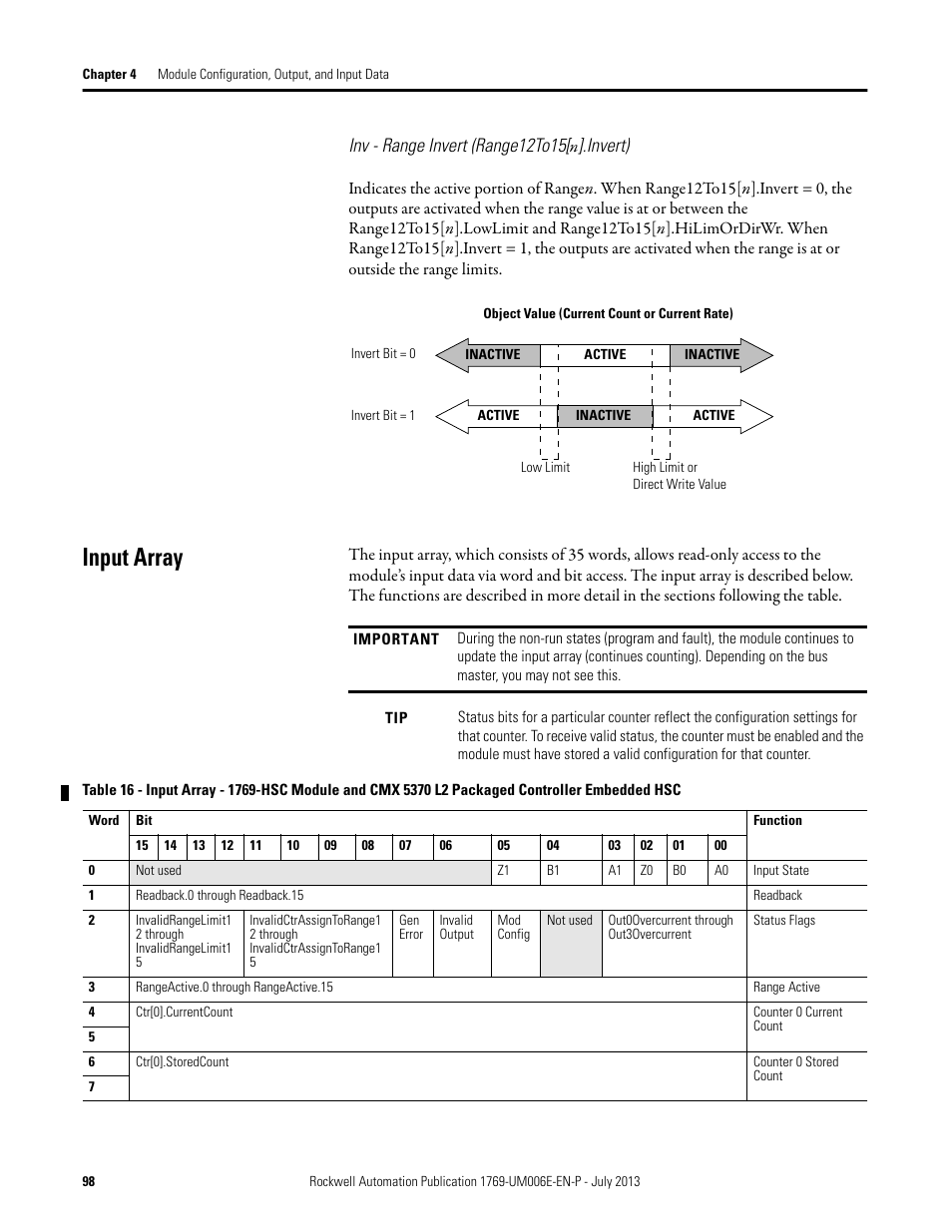 Input array | Rockwell Automation 1769-HSC Compact High Speed Counter Module User Manual | Page 98 / 170