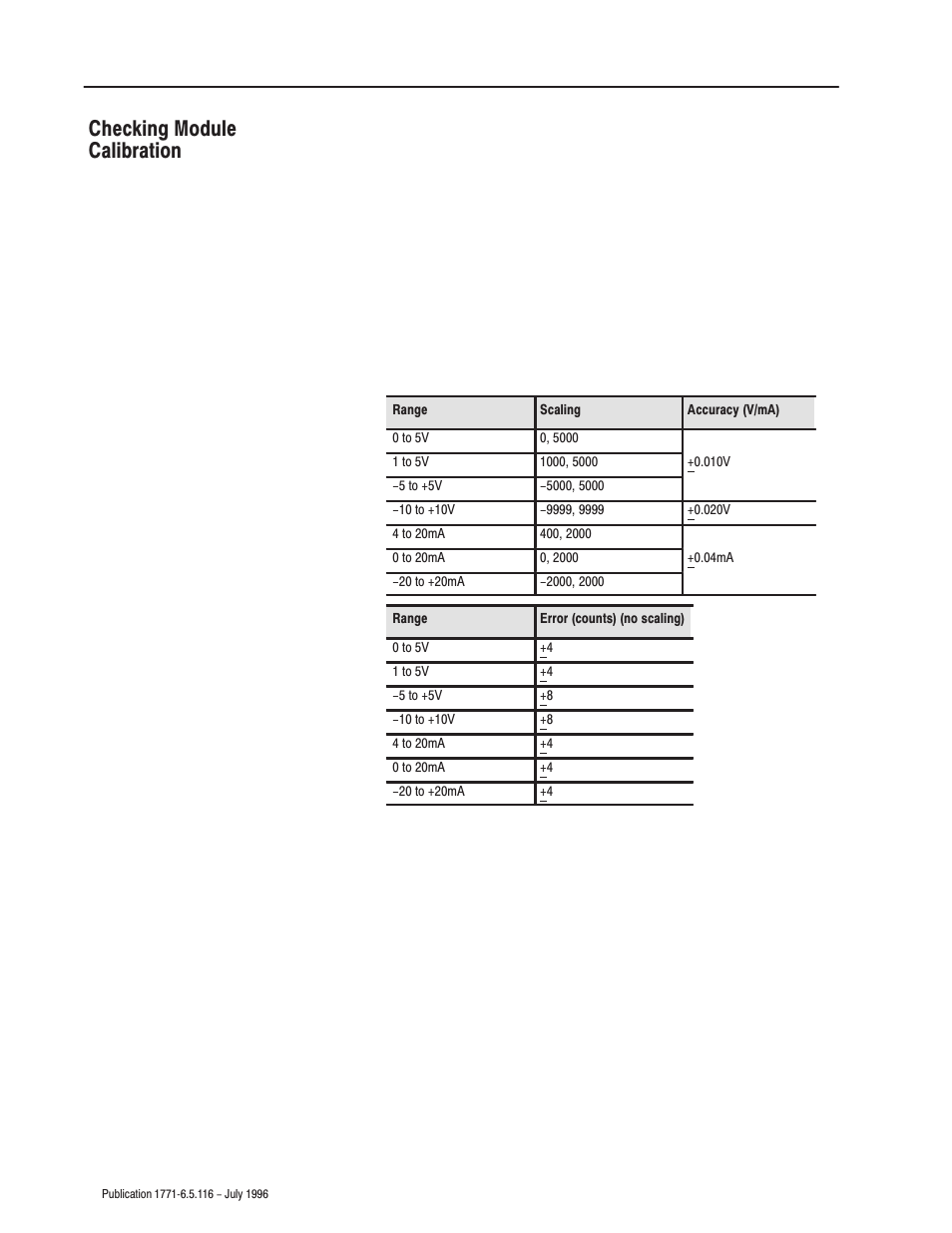 Checking module calibration | Rockwell Automation 1771-IFF/A,D17716.5.116 FAST ANALOG INPUT MODULE User Manual | Page 12 / 94