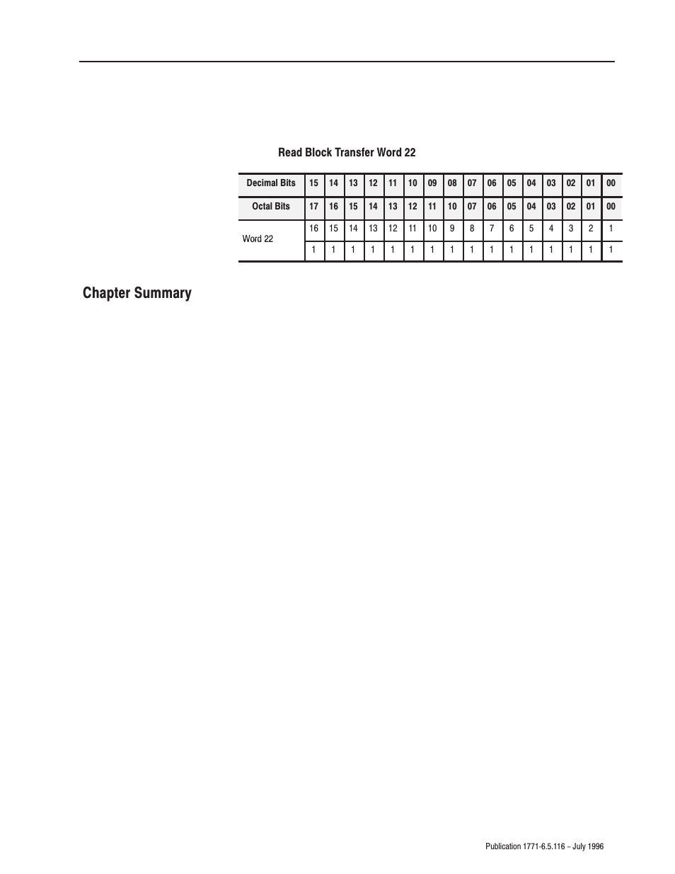 Chapter summary | Rockwell Automation 1771-IFF/A,D17716.5.116 FAST ANALOG INPUT MODULE User Manual | Page 15 / 94