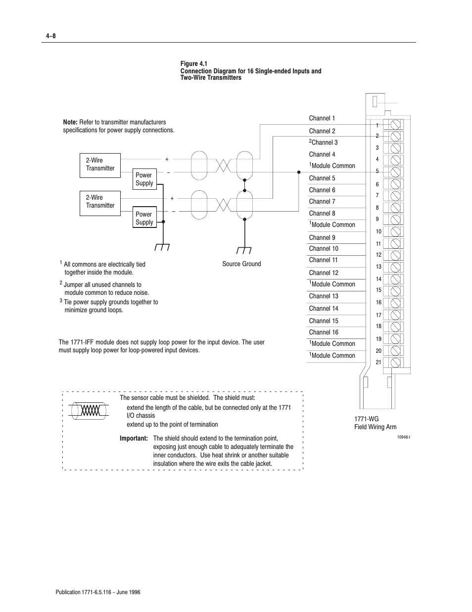 Rockwell Automation 1771-IFF/A,D17716.5.116 FAST ANALOG INPUT MODULE User Manual | Page 38 / 94