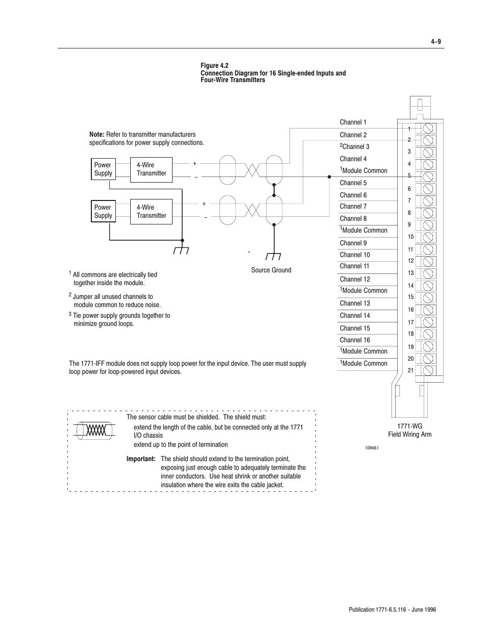 Rockwell Automation 1771-IFF/A,D17716.5.116 FAST ANALOG INPUT MODULE User Manual | Page 39 / 94