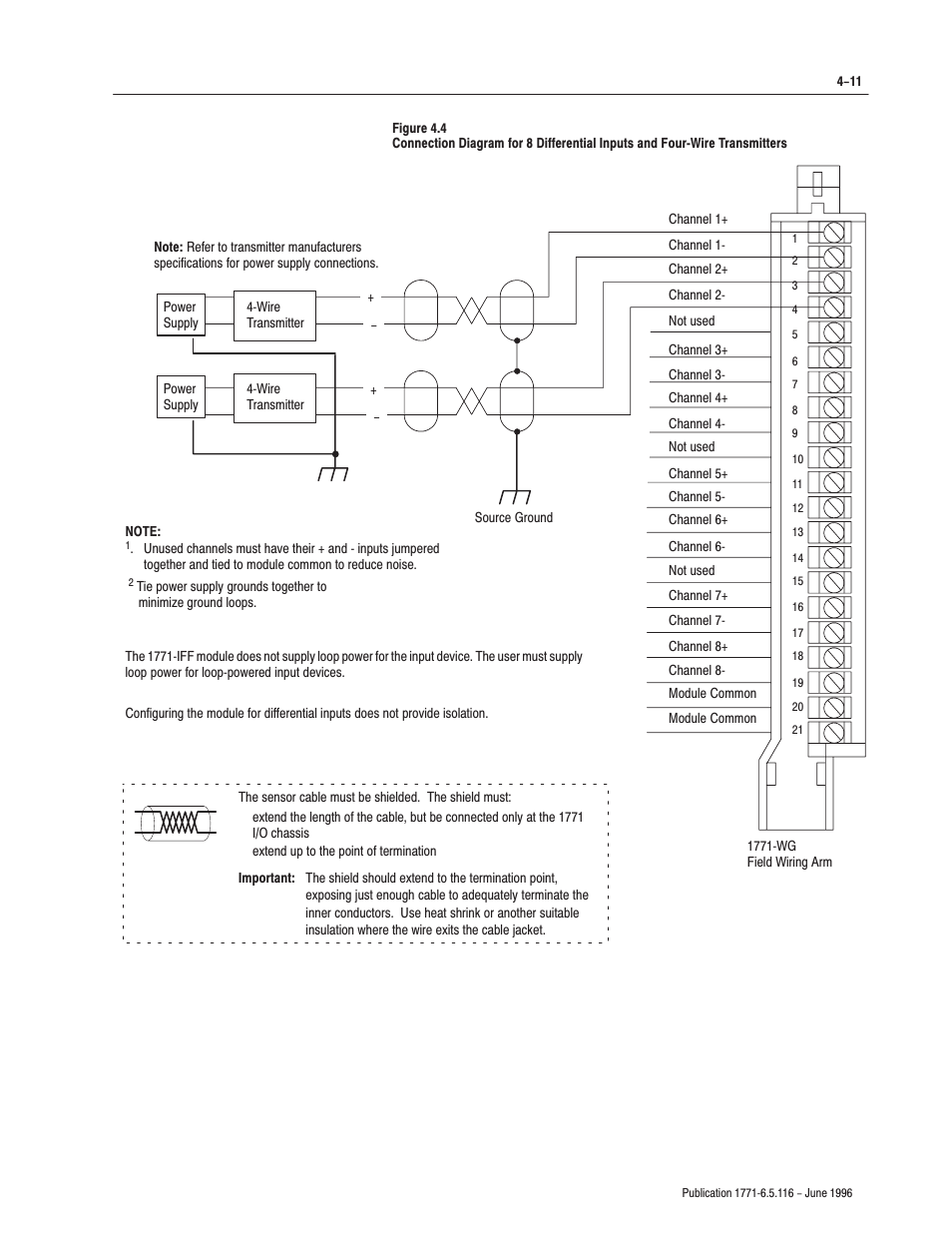 Rockwell Automation 1771-IFF/A,D17716.5.116 FAST ANALOG INPUT MODULE User Manual | Page 41 / 94
