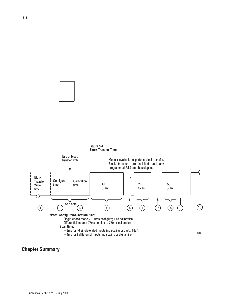 Chapter summary | Rockwell Automation 1771-IFF/A,D17716.5.116 FAST ANALOG INPUT MODULE User Manual | Page 50 / 94