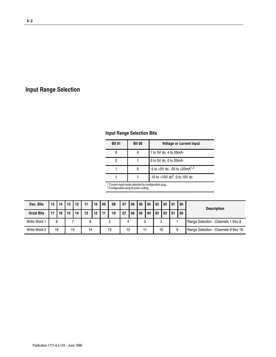 Inputrange selection | Rockwell Automation 1771-IFF/A,D17716.5.116 FAST ANALOG INPUT MODULE User Manual | Page 52 / 94