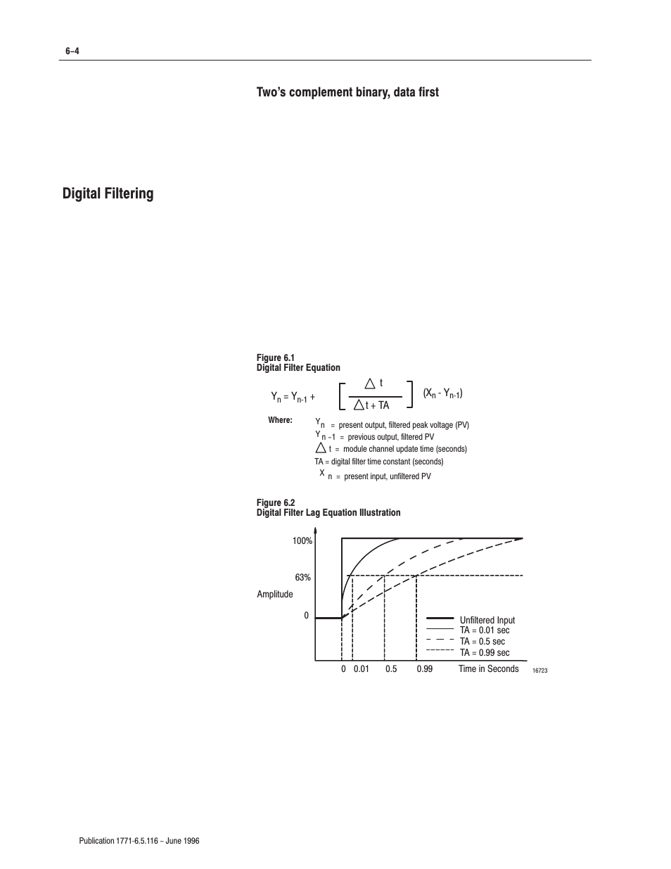 Digital filtering, Two's complement binary, data first | Rockwell Automation 1771-IFF/A,D17716.5.116 FAST ANALOG INPUT MODULE User Manual | Page 54 / 94