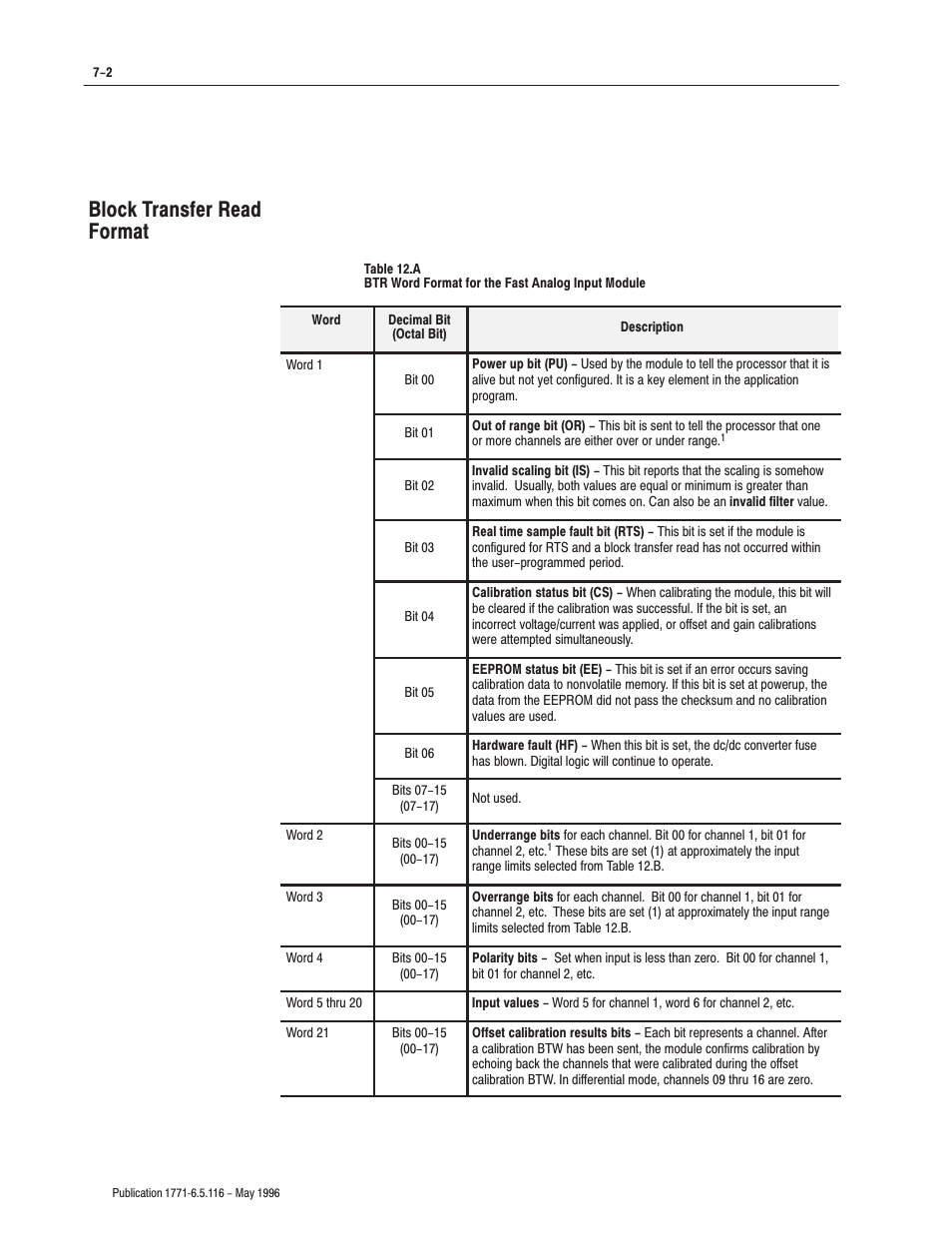 Block transfer read format | Rockwell Automation 1771-IFF/A,D17716.5.116 FAST ANALOG INPUT MODULE User Manual | Page 64 / 94