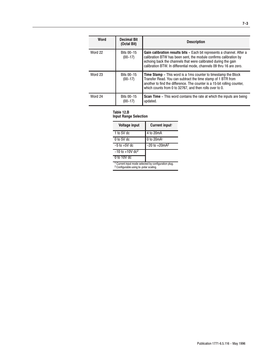 Rockwell Automation 1771-IFF/A,D17716.5.116 FAST ANALOG INPUT MODULE User Manual | Page 65 / 94