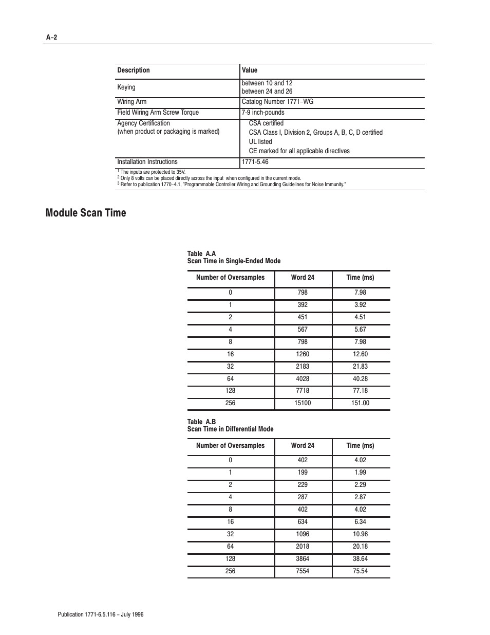 Module scan time | Rockwell Automation 1771-IFF/A,D17716.5.116 FAST ANALOG INPUT MODULE User Manual | Page 70 / 94