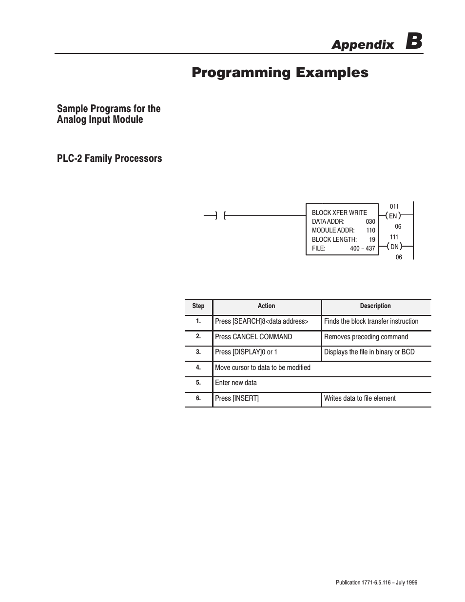 B - programming examples, Programming examples, Appendix | Rockwell Automation 1771-IFF/A,D17716.5.116 FAST ANALOG INPUT MODULE User Manual | Page 73 / 94