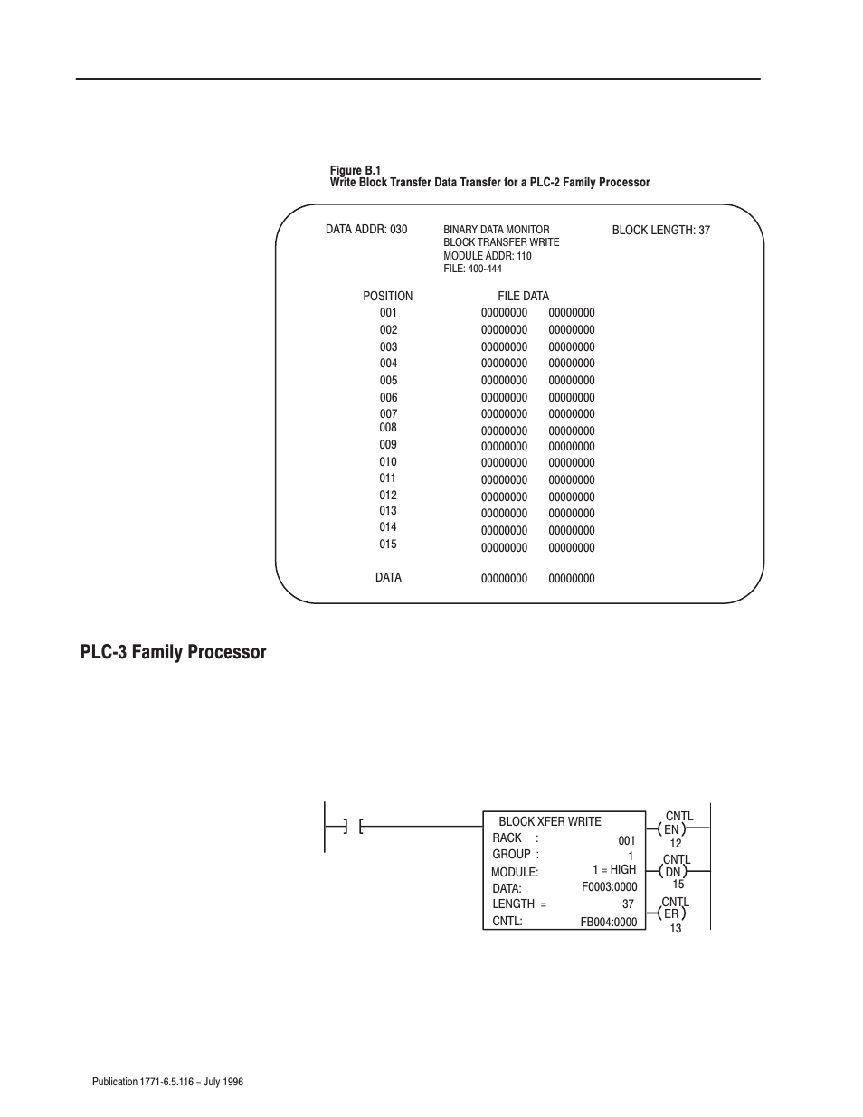 Plcć3 family processor | Rockwell Automation 1771-IFF/A,D17716.5.116 FAST ANALOG INPUT MODULE User Manual | Page 74 / 94